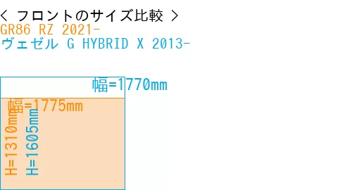 #GR86 RZ 2021- + ヴェゼル G HYBRID X 2013-